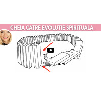 Cheia catre evolutie spirituala si iluminare Cheia catre evolutie spirituala si iluminare