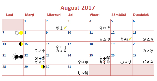 tranzite august 2017
